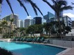 1060 brickell condo Unit 3209, condo for sale in Miami