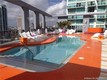 My brickell Unit 1603, condo for sale in Miami