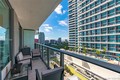 Sls brickell Unit 1709, condo for sale in Miami