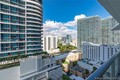 Sls brickell Unit 1709, condo for sale in Miami