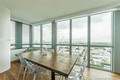 Setai resort & residences Unit 2302, condo for sale in Miami beach