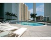 Asia condo Unit 2402, condo for sale in Miami