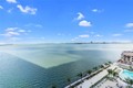 Biscayne beach condo Unit 803, condo for sale in Miami