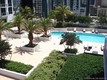 1060 brickell condo Unit 3003, condo for sale in Miami