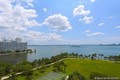 Quantum on the bay Unit 1007, condo for sale in Miami