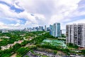 The metropolitan Unit 2306, condo for sale in Miami