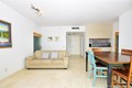 The metropolitan Unit 2306, condo for sale in Miami