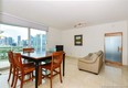 The metropolitan Unit 2306, condo for sale in Miami