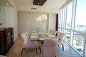 Trump palace condo Unit 1509, condo for sale in Sunny isles beach