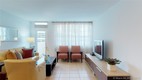 Decoplage condo Unit 1233, condo for sale in Miami beach