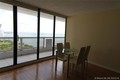 Venetia condo Unit A-2248, condo for sale in Miami