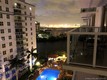 Blue lagoon condo Unit 1416, condo for sale in Miami