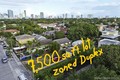 Lawrence est land cos sub, condo for sale in Miami