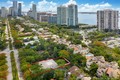 Brickells flagler, condo for sale in Miami