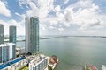 Icon bay condo Unit 3308, condo for sale in Miami