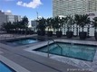 Sls brickell residences Unit 3008, condo for sale in Miami