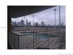 Brickell vista condo Unit 1201, condo for sale in Miami